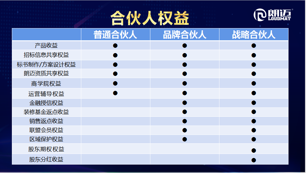 1621834815645759.png 图片.png
